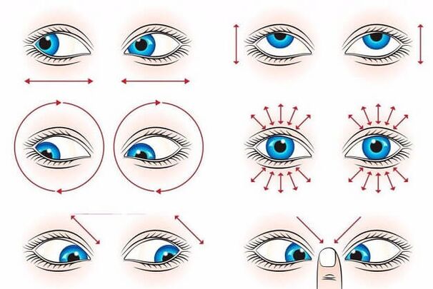 Gymnastique pour restaurer la vision. 